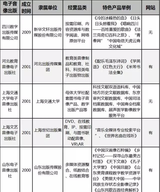 优游国际ub8内容图片展示