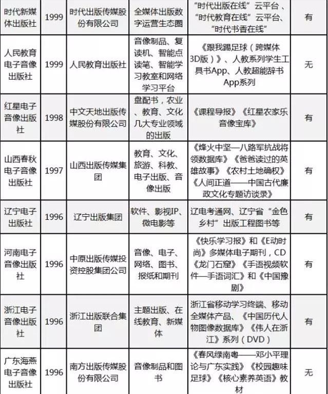 优游国际ub8内容图片展示