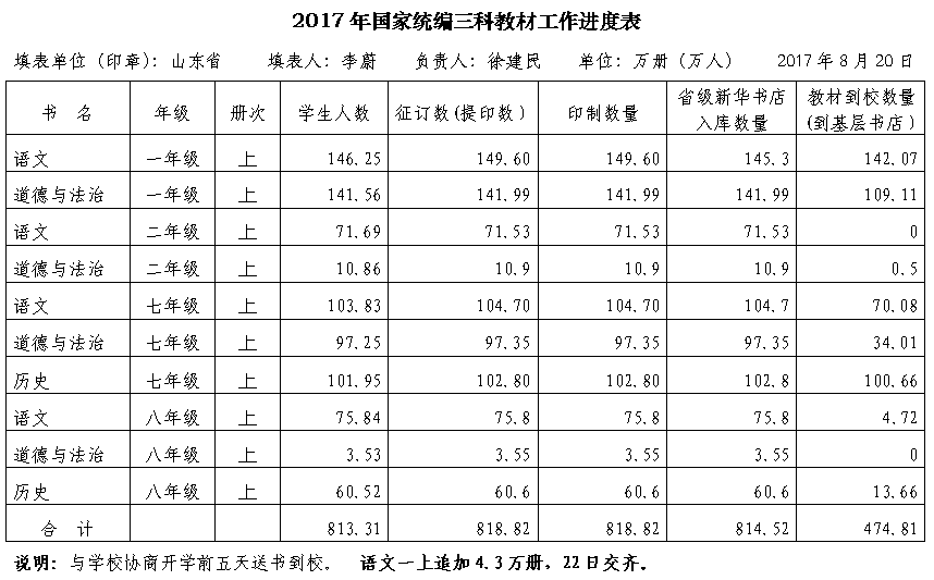 优游国际ub8内容图片展示