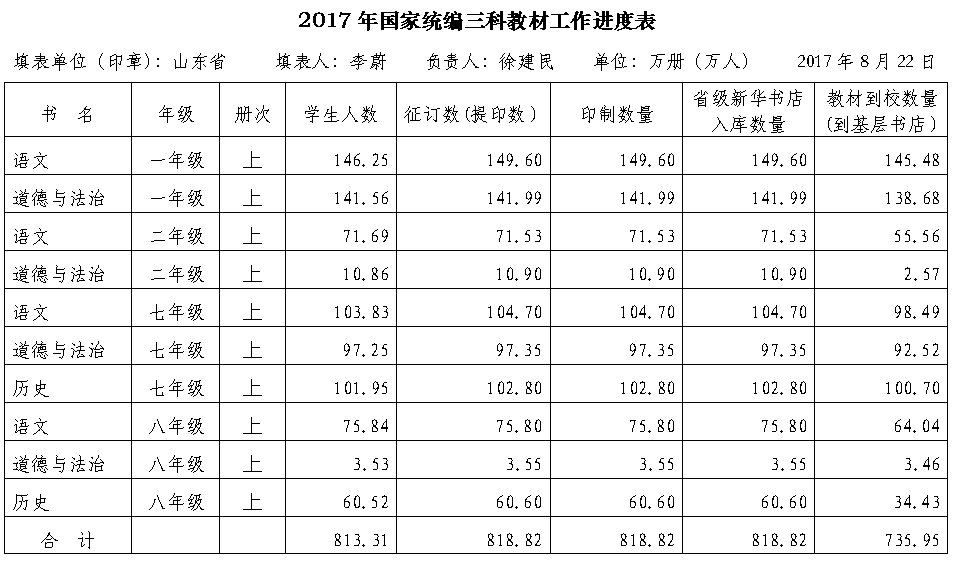 优游国际ub8内容图片展示