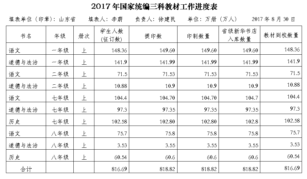 优游国际ub8内容图片展示